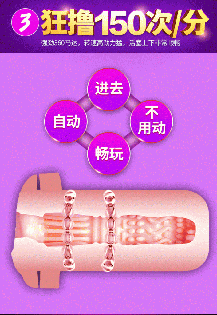 Âm Đạo Giả Tự Động Cho Nam Thủ Dâm